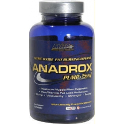 Anadrox 112t